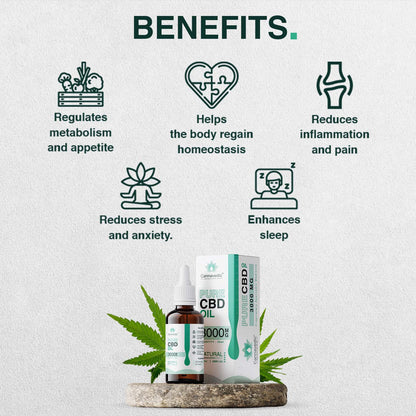 CANNAVEDIC-Pure CBD Oil Natural 3000mg | 30ml