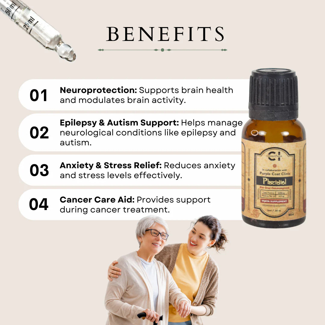 PLACIDIOL – PURE CBD DROP