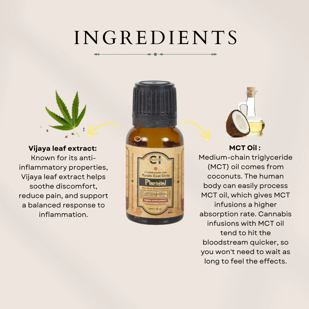 PLACIDIOL – PURE CBD DROP