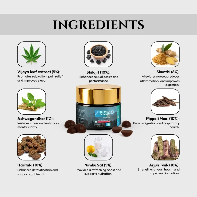Polyherbs Intimacy Plus CBD THC Gummies 225mg Per Gummy