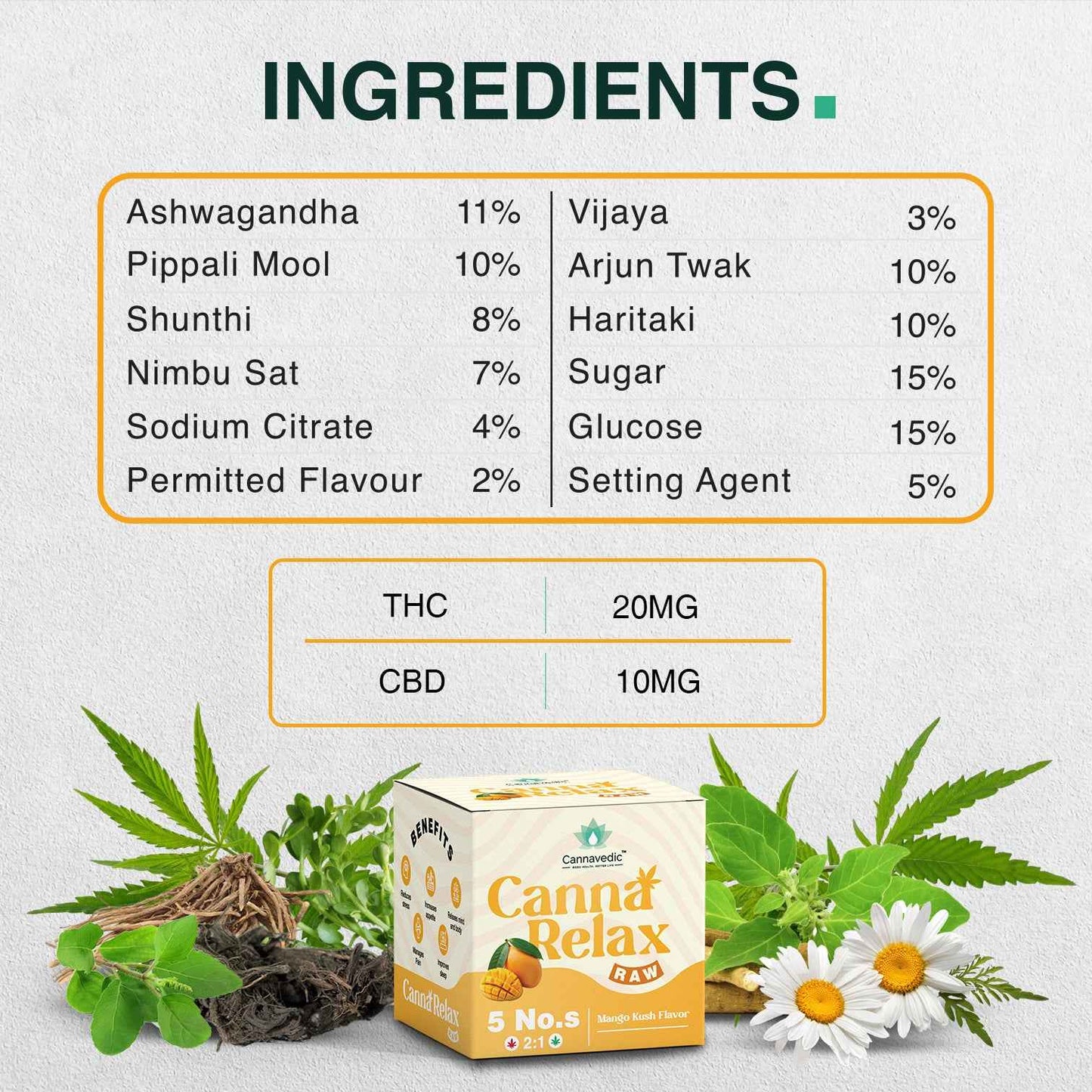 Canna Relax RAW - Ayurvedic Vijaya Candy | Pack of 5/10/20 Candies | (2:1 |THC:CBD) -30mg/Candy
