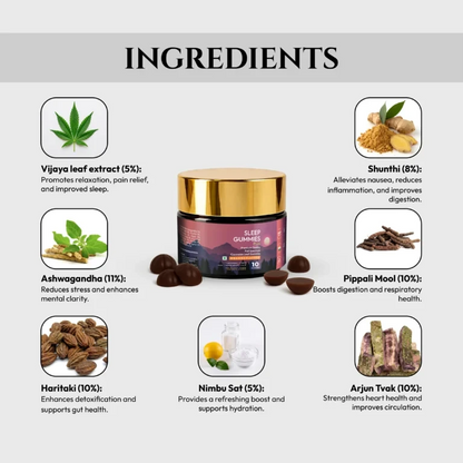 Polyherbs Sleep Plus CBD:THC Gummies 225mg Per Gummy