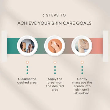 Cannazo Youth Elixir (Anti aging & mark removal)