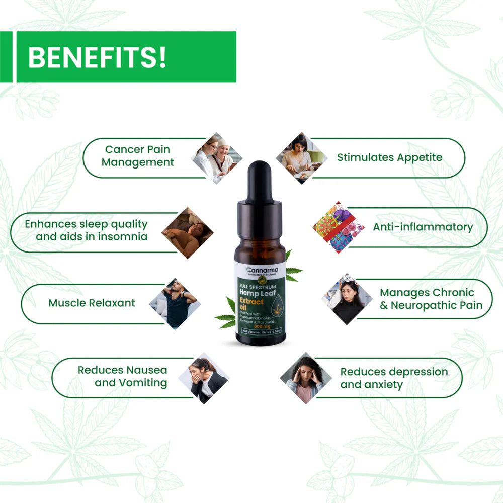 Cannarma Full Spectrum Hemp Extract Oil