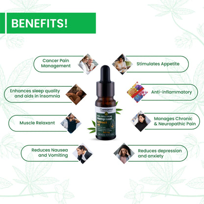 Cannarma Full Spectrum Hemp Extract Oil