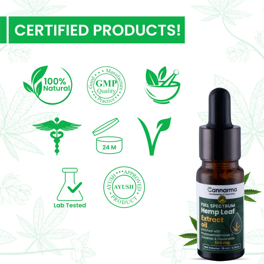 Cannarma Full Spectrum Hemp Extract Oil
