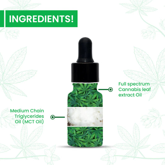 Cannarma Full Spectrum Hemp Extract Oil