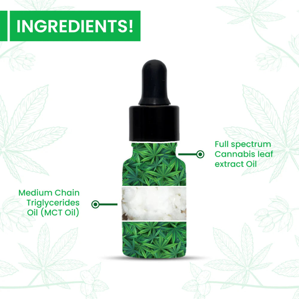 Cannarma Full Spectrum Hemp Extract Oil 