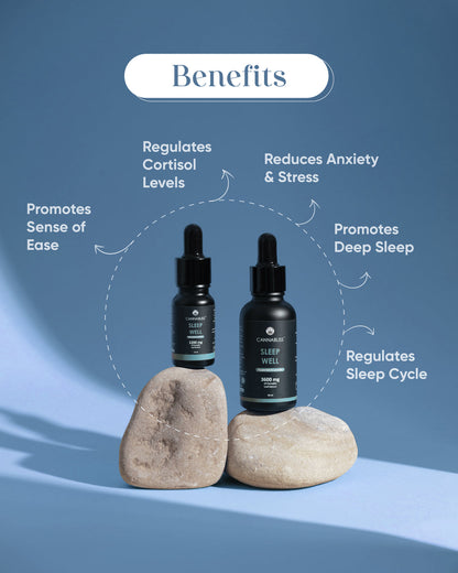 Cannabliss Sleep Well – CBD Oil for Sleep