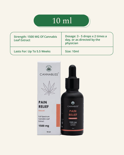 CANNABLISS PAIN RELIEF